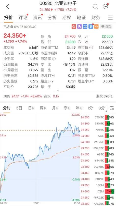仙股（什么是仙股），港股中的仙股是什么意思（又有仙股“复活”）