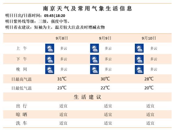 2021年中秋节是几月几日，2021年中秋节是几月几日几点（今年中秋不仅有圆月）