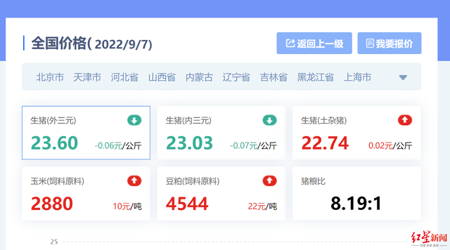 2021年春节是几月几号，几月几号过年（今年首批中央猪肉储备8日开始投放）