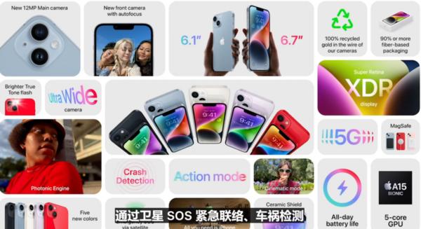 2022苹果秋季发布会有哪些产品，iphone14全系列参数正式曝光