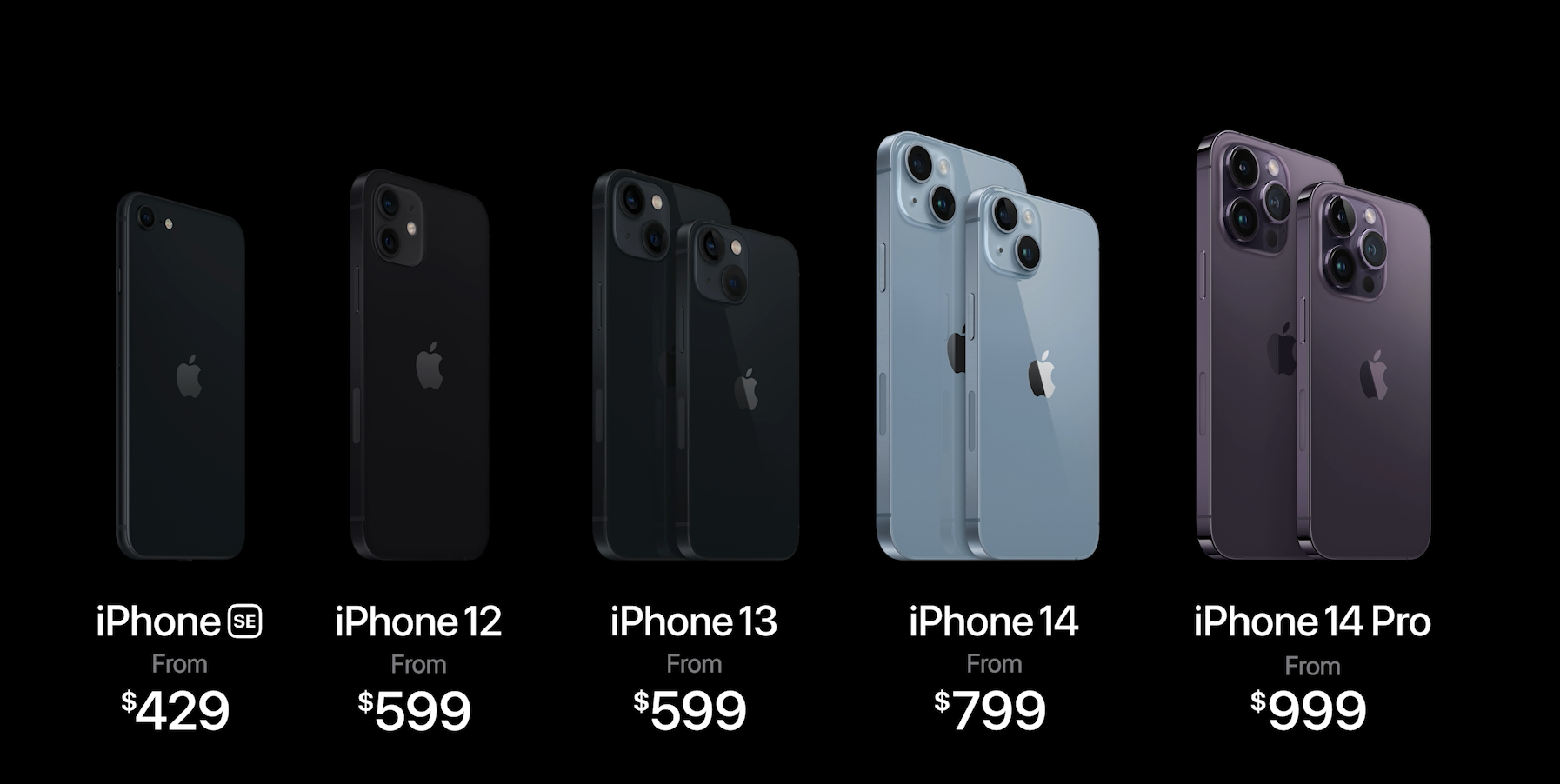 夜间模式具体是什么，夜间模式是什么意思啊（息屏显示和卫星通讯都有了）