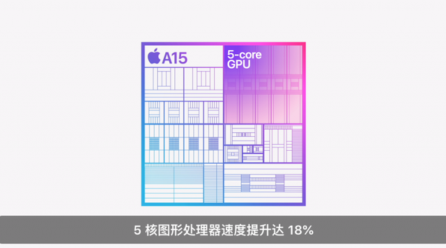 苹果发布会2019新手机，苹果19日将举行新品发布会（14售价5999起、灵动岛功能上线）