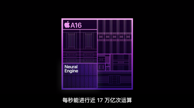 苹果发布会2019新手机，苹果19日将举行新品发布会（14售价5999起、灵动岛功能上线）
