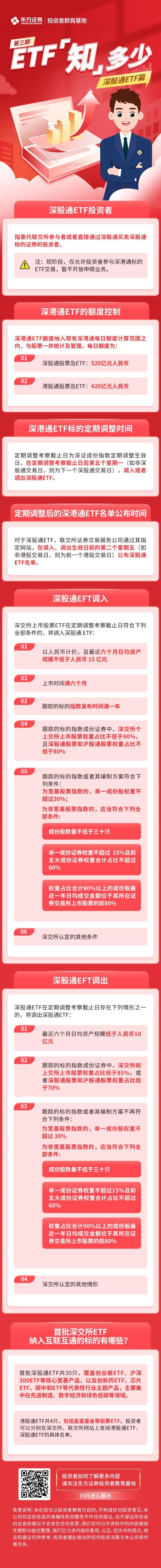 深股通是什么意思，深股通是什么（ETF知多少，深股通ETF篇）