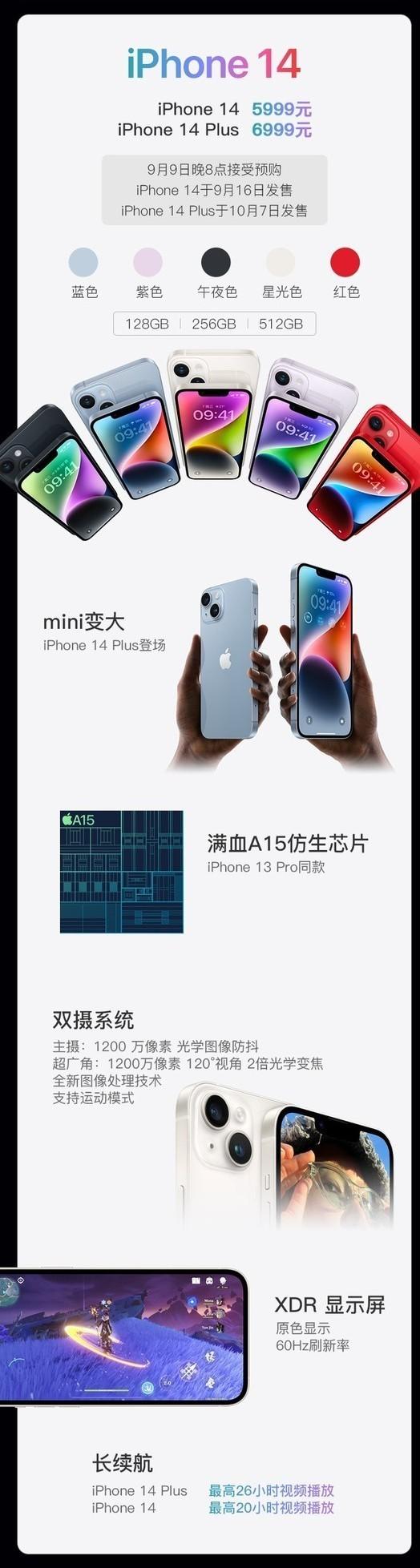 苹果14上市时间及价格最新（惊艳价5999元起）