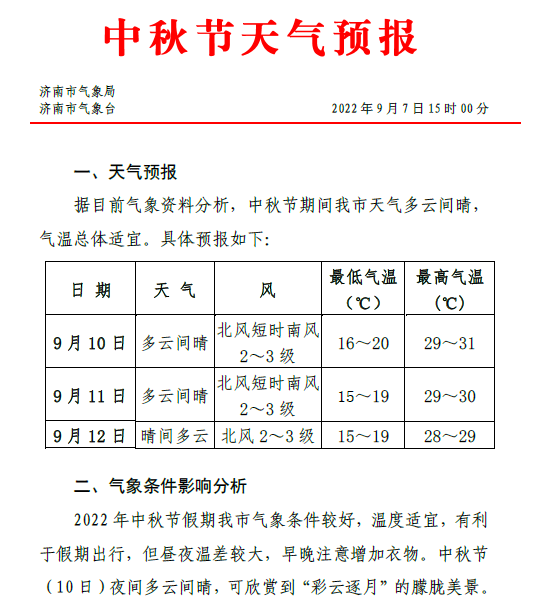 济南周边自驾游，济南自驾游你不得不去10大地方（这份济南周边景点假期出游攻略请查收）