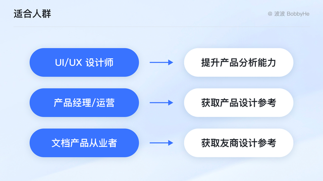 怎么看word写了多少字，Word怎么看写了多少字（产品体验设计拆解丨22）