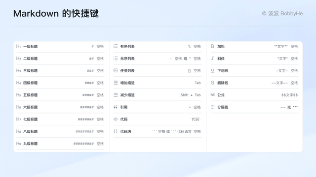 怎么看word写了多少字，Word怎么看写了多少字（产品体验设计拆解丨22）