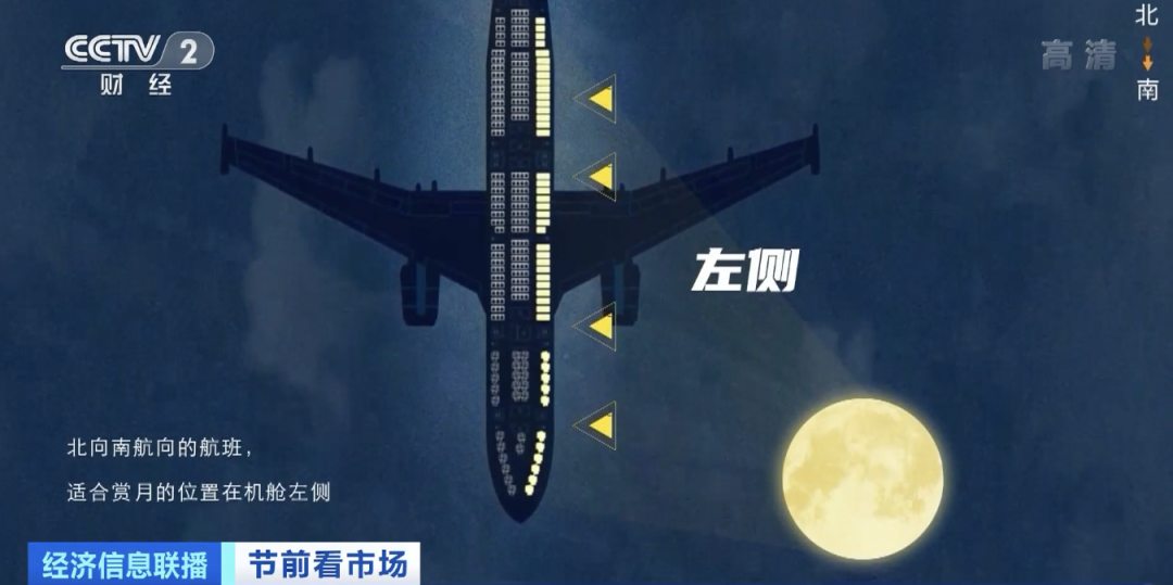 上海到大理机票(上海飞大理要多久时间)