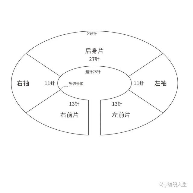 森系，森系风格是什么意思（森系刺绣小羊花朵开衫图片）