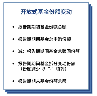 机构投资者包括哪些，机构投资者是什么意思（一文了解基金规模、持有人结构）