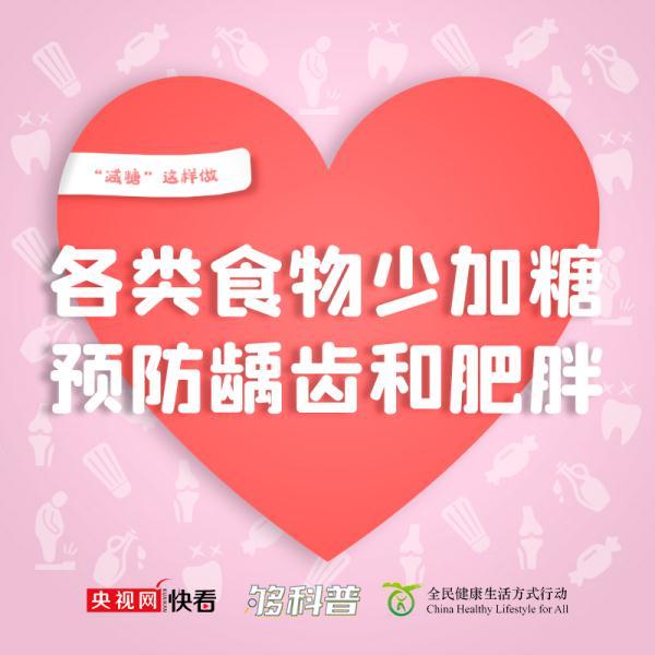 厨房的厨怎么写，我可以点说话（三减三健：无糖≠无能量）