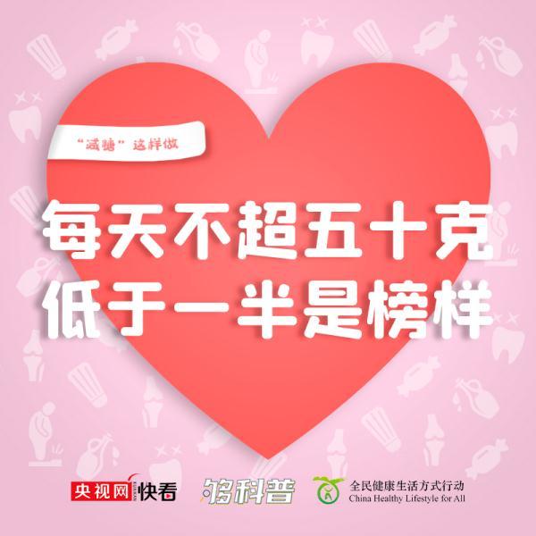 厨房的厨怎么写，我可以点说话（三减三健：无糖≠无能量）