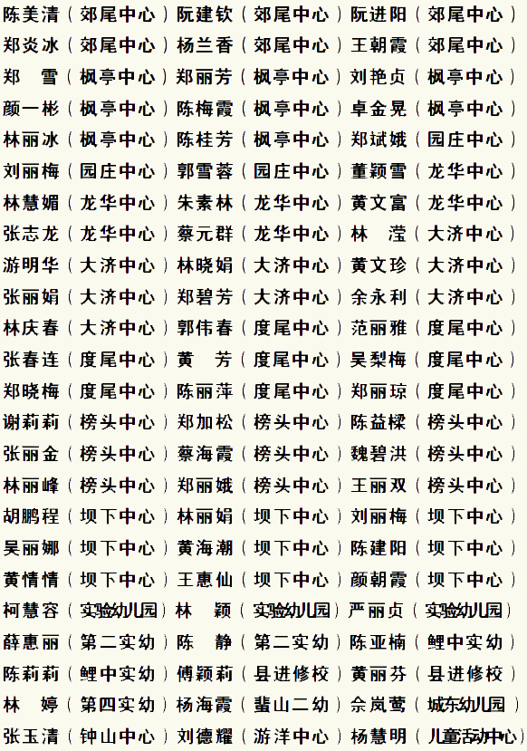 仙游南方中学（荣誉榜）