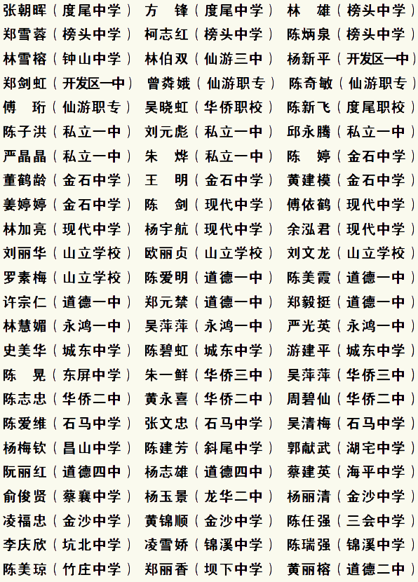 仙游南方中学（荣誉榜）