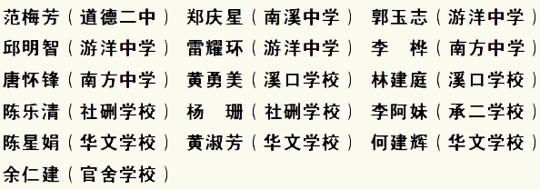 仙游南方中学（荣誉榜）