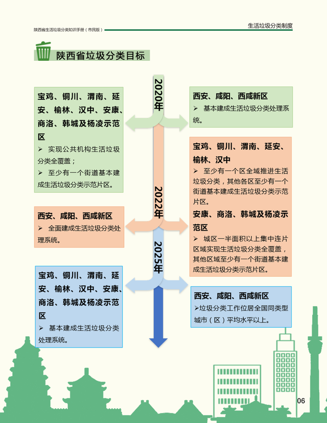 简述小循环的途径及意，简述小循环的途径及意义（这些小知识您知道多少）