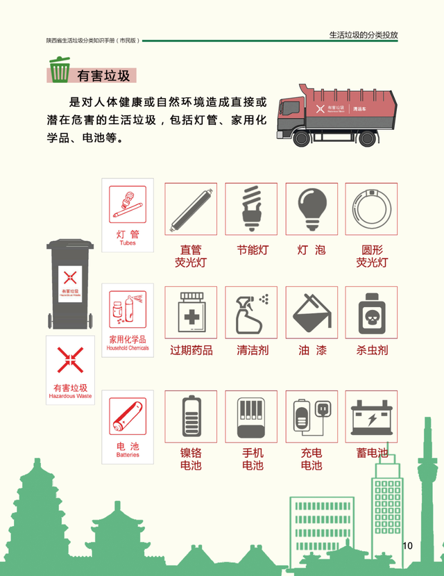 简述小循环的途径及意，简述小循环的途径及意义（这些小知识您知道多少）