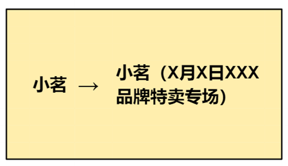 开直播没有带货功能怎么办，开直播没有带货功能怎么办呢？