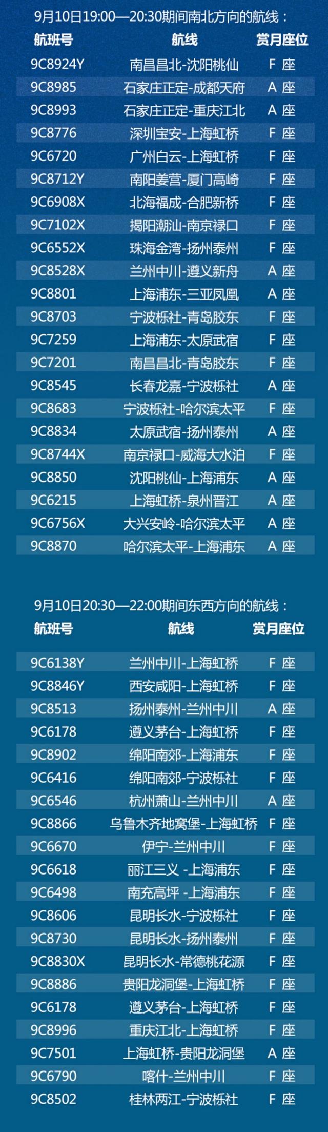 飞机座位怎么选，飞机选座位最佳位置图解（满足这些条件体验最佳）