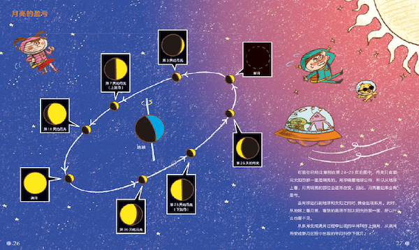 关于月亮的故事，关于月亮的故事100字左右（要给孩子读些关于月亮的故事）