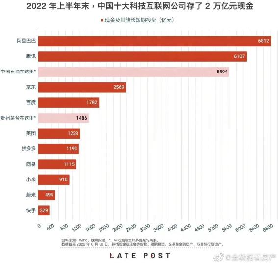 世界500强中国有几个，名单上消失的中国企业