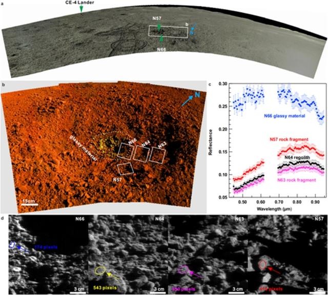 我的未来不是梦吉他谱，我的未来不是梦吉他谱c调（想起了那只万里之外的兔子）