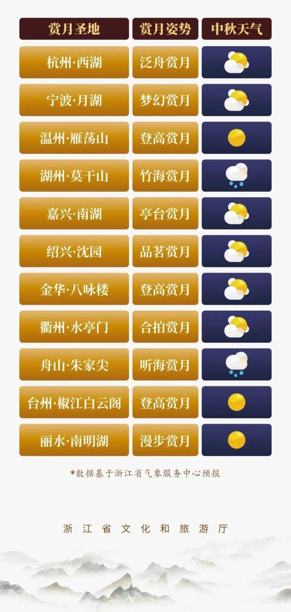 钱塘江在哪，钱塘江在哪个省哪个市（钱塘江观潮几时最佳）