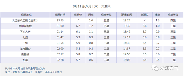 下一次相遇歌词，下一次相遇歌词歌曲（台风“梅花”再加强）