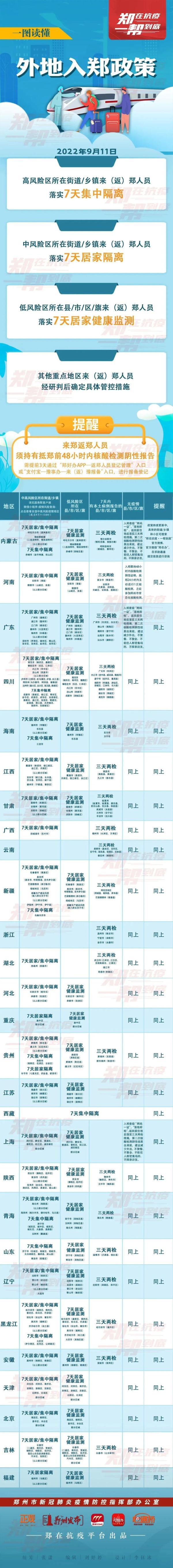 2020年几月几号开学，2020年开学日期是几月几号（河南多所高校公布返校时间）