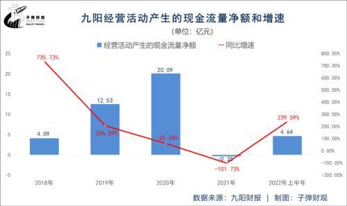 厦门铁道职业技术学院，山东职业学院基础设施如何（失意的“豆浆机大王”）