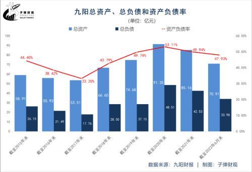 厦门铁道职业技术学院，山东职业学院基础设施如何（失意的“豆浆机大王”）