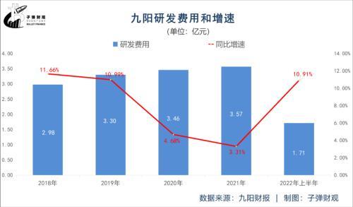厦门铁道职业技术学院，山东职业学院基础设施如何（失意的“豆浆机大王”）