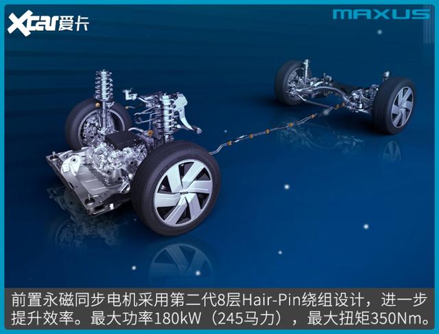 上汽大通maxus，车标MAXUS是什么车（试驾上汽大通MAXUS）