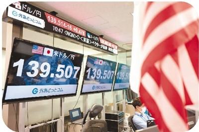 金融危机带来的影响，金融危机带来的影响都包括哪些方面（全球经济衰退风险加剧）