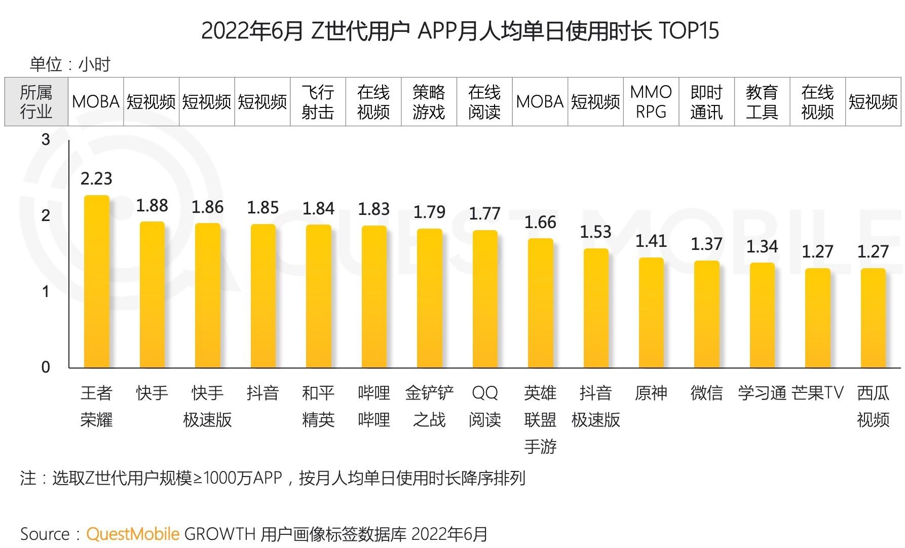 b站怎么赚钱(b站搬运没钱还那么多人搬运)