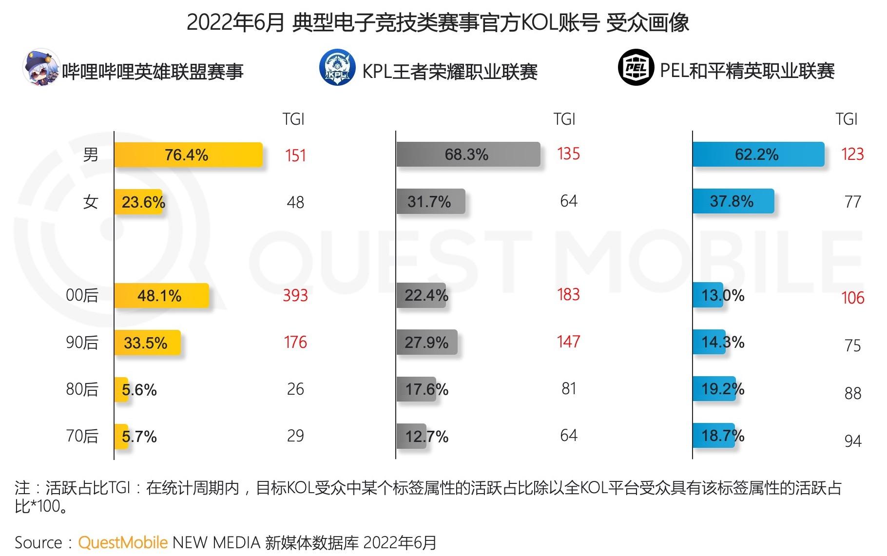b站怎么赚钱(b站搬运没钱还那么多人搬运)