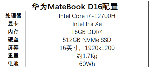 体温枪怎么把F调成C，体温枪怎么调体温（i7-12700H强劲性能释放）