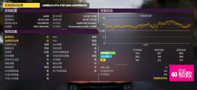 体温枪怎么把F调成C，体温枪怎么调体温（i7-12700H强劲性能释放）