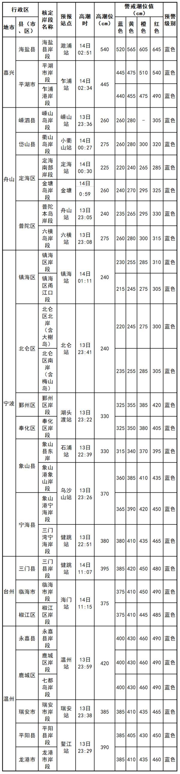 公里等于多少米(一公里等于多少米呀?)"