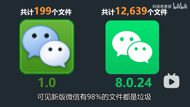 微信和qq的区别，如何同时用两个微信（手机APP安装包为什么越来越大）