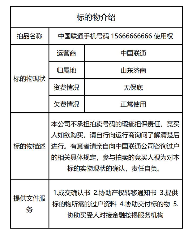 156是哪个运营商，中国电信网络套餐（15666666666）