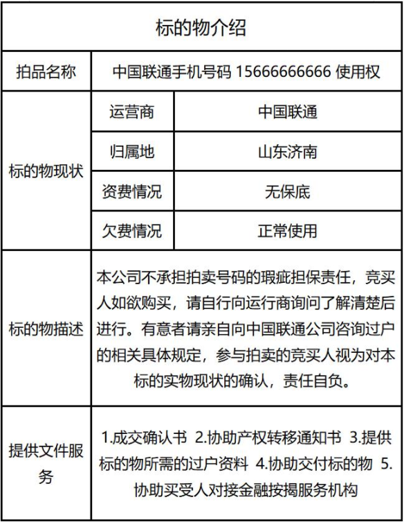 联通手机话费能购物么，联通话费可以购物吗（起拍价1366万）