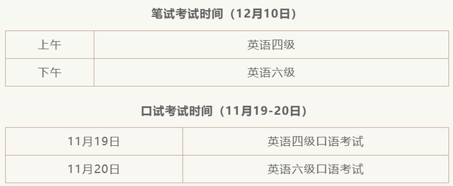 四级考试时间几点到几点，英语四级考试一般是上午几点开始（2022年下半年全国大学英语四、六级笔试12月10日举行）