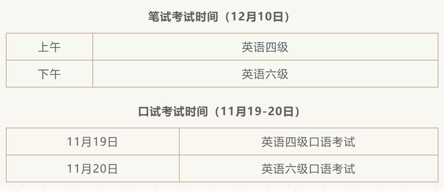 英语四六级报名时间，英语四六级报名时间2021年下半年（下半年全国大学英语四、六级考试报名时间公布）