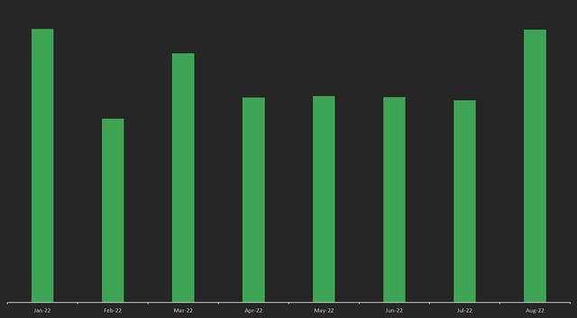 二手时间经典语录，二手车经典句子（一波抄底二手劳力士的好机会刚刚过去）