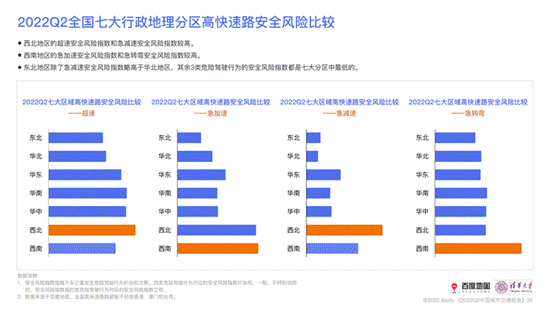 社会主义市场经济的基本特征，试述社会主义市场经济基本特征（2022年第2季度中国城市交通报告）