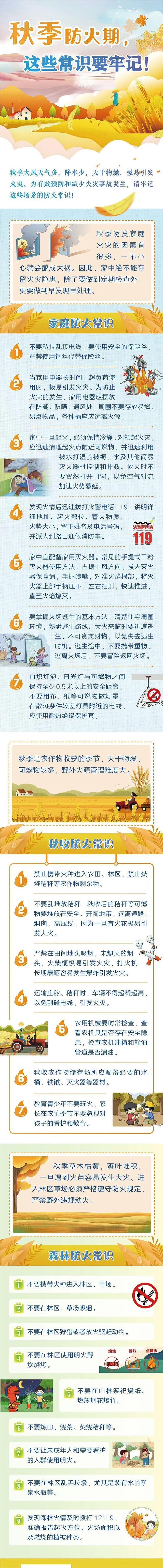 防火小常识，家庭防火小常识（天干物燥，这些防火知识要记牢）