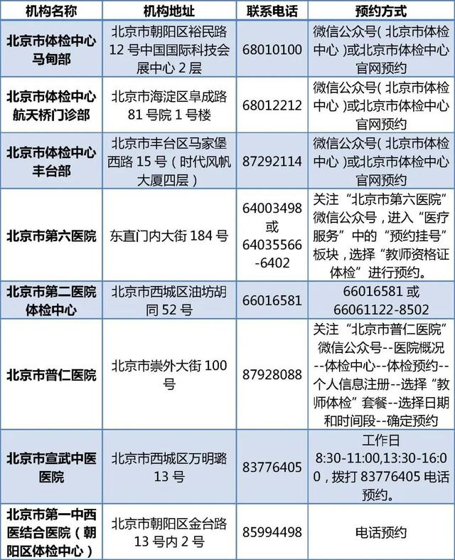 国家标准查询网官网，国家标准在线查询（北京市2022年秋季中小学教师资格认定开始报名）