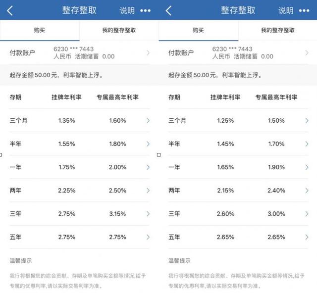 2022年银行利息排行榜，2022年银行存款利率排名表（3年期降0.15个百分点）